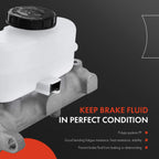 Brake Master Cylinder with Reservoir & Sensor for Ford Explorer Ranger (1991-2011)