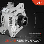 Alternator for Hyundai Sonata Kia Optima Sorento 2015–2019 150A