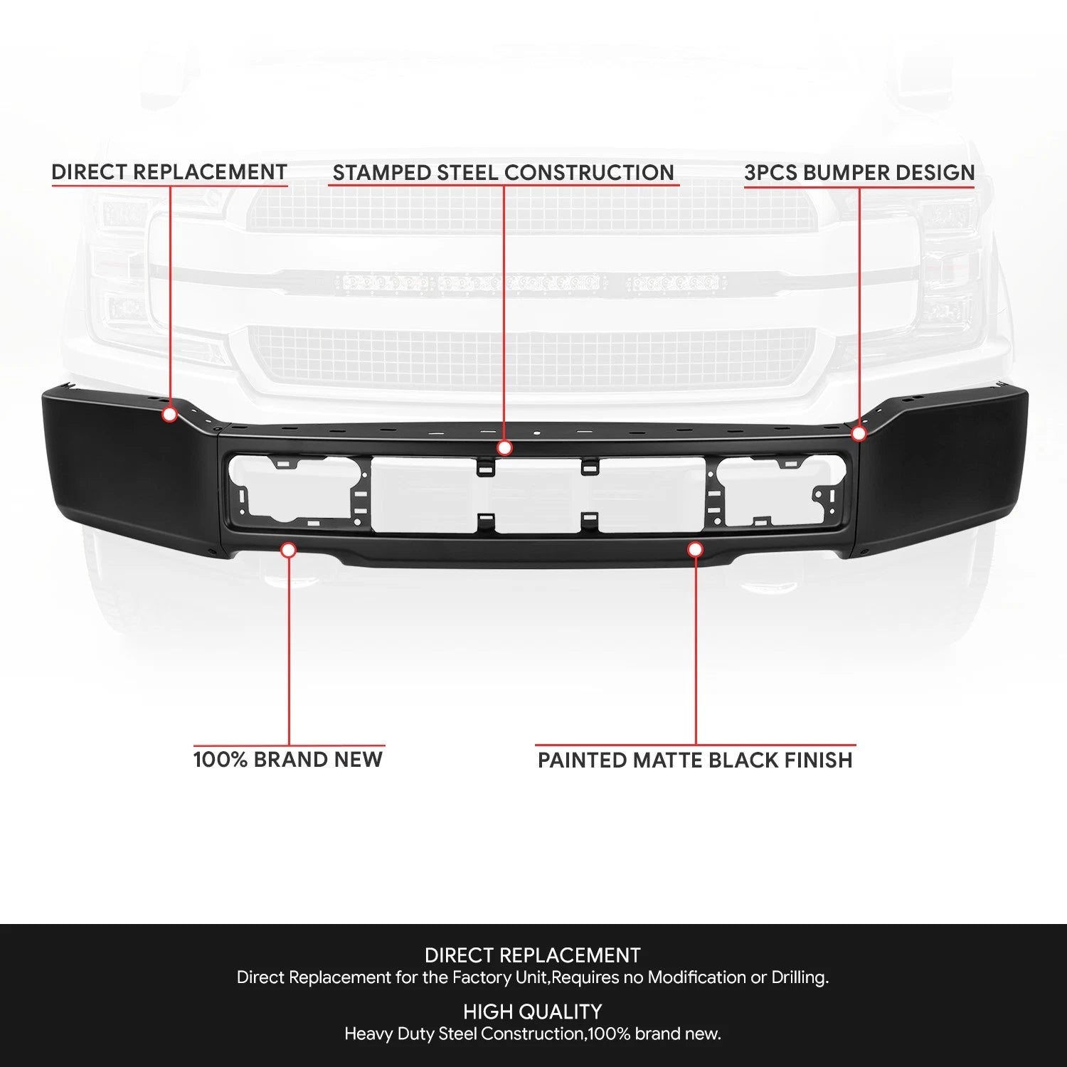 3-Piece Front Bumper Face Bar for Ford F-150 (2018–2020) Black w/o Fog Light Holes