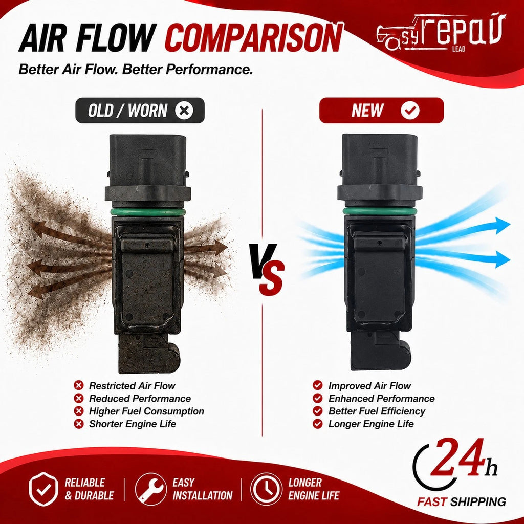 Mass Air Flow Sensor for Audi RS6 4.2L V8 (2003–2003)