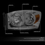 Headlight Corner Signal Lamp for Dodge Ram 1500 2500 3500 (2006–2009) Smoked Amber