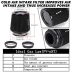 3" Cold Air Intake Filter for High Performance Vehicles