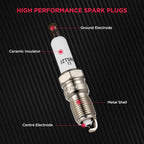 Platinum Spark Plug Set + Heavy-Duty Wires for GMC Sierra 6.0L V8 (2009–2013)