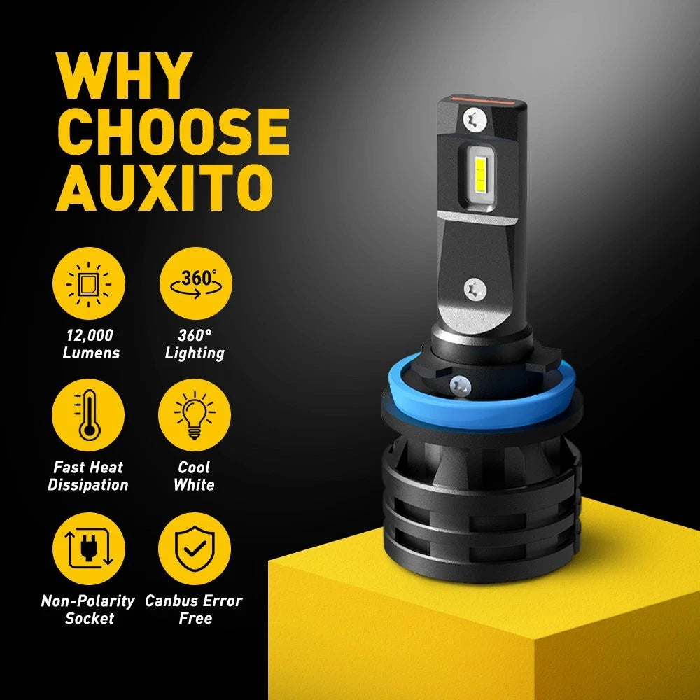 AUXITO 9005 H11 Combo LED Headlight Bulbs (40000LM) for Hi/Lo Beam