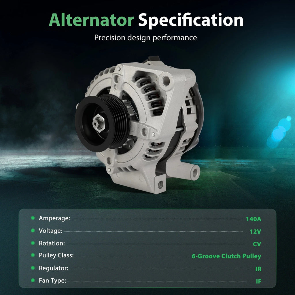 140A Alternator for Buick Lucerne (2006–2008)
