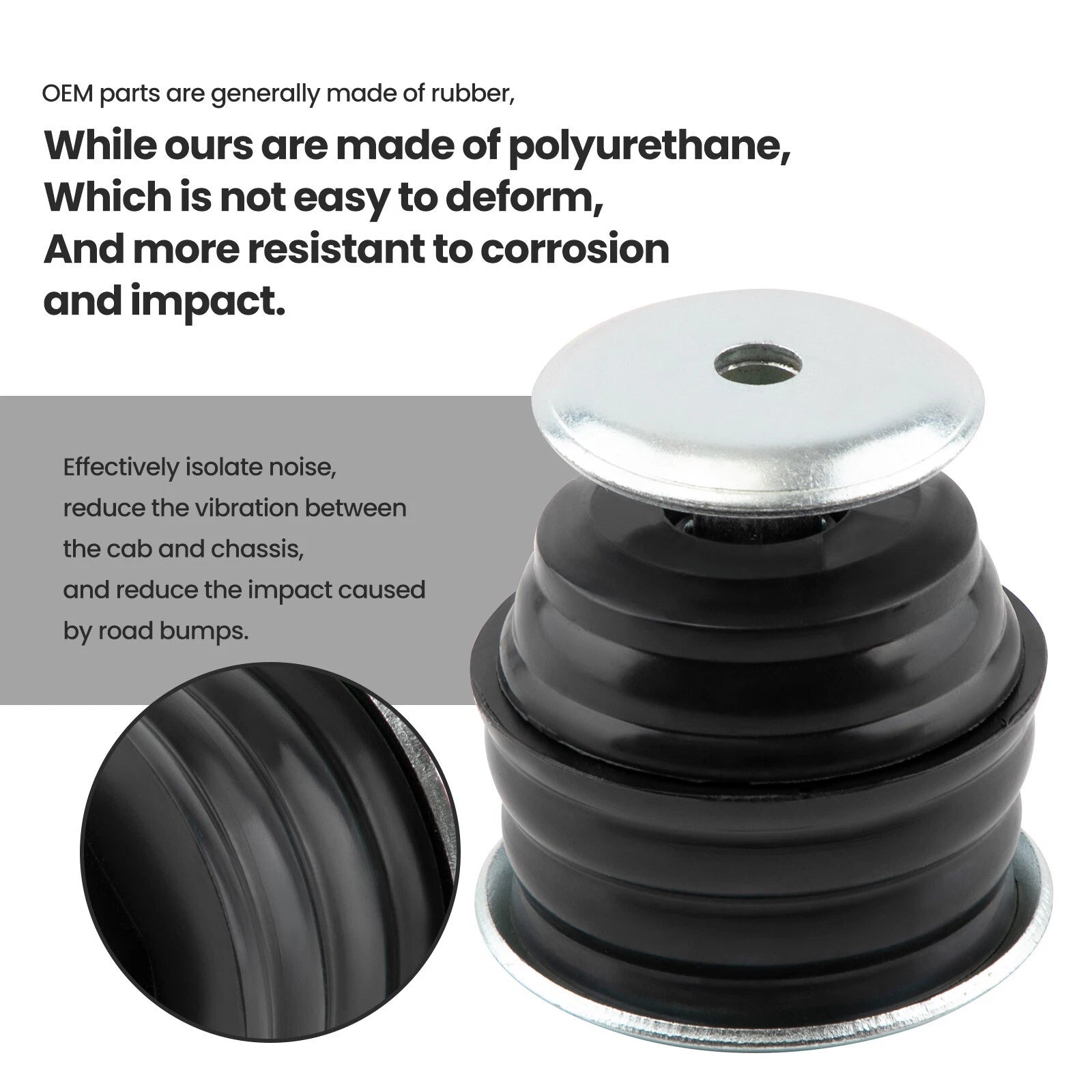 Body Cab Mount Polyurethane for Ford F250 F350 Super Duty (2008–2016) KF04060BK
