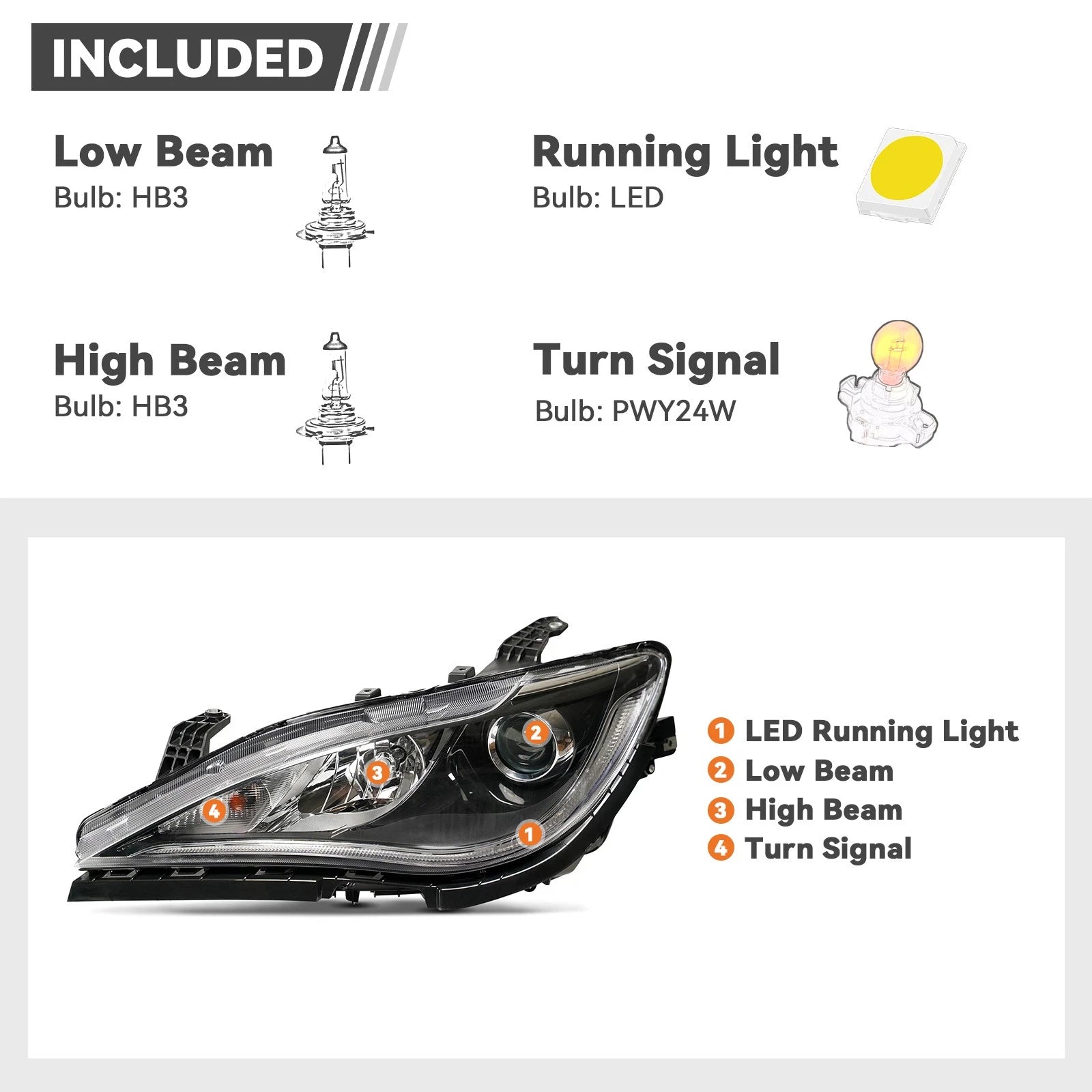 Halogen Projector Headlight with Bulb & LED DRL for Chrysler Pacifica (2017–2020)
