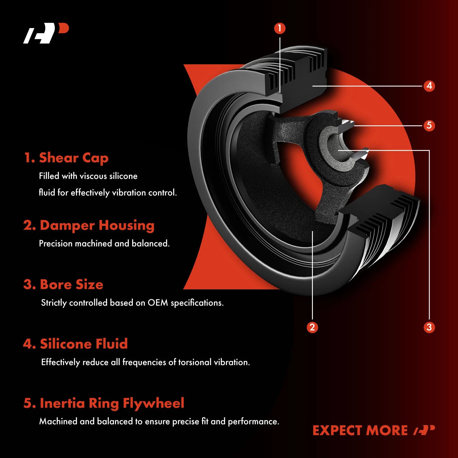 Harmonic Balancer for Jeep Grand Cherokee (2012–2019) Dodge Charger