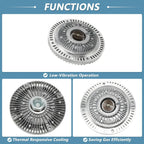 Engine Cooling Fan Clutch for BMW 318i (E30) (1984-1995)