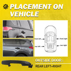 Set of 2 Exterior Door Handles for Toyota RAV4 (2017–2023) Black