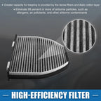 Car Cabin Air Filter No. 2128300318 for Mercedes AMG GT (2016–2023)