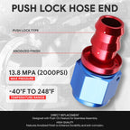 AN10 Straight Swivel Oil/Fuel Line Hose End Push-On Male Fitting