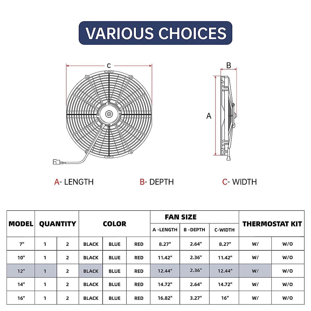 14'' Electric Radiator Cooling Fan for Universal Applications