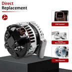 Alternator for Acura TSX CSX Honda Accord (2003–2008)