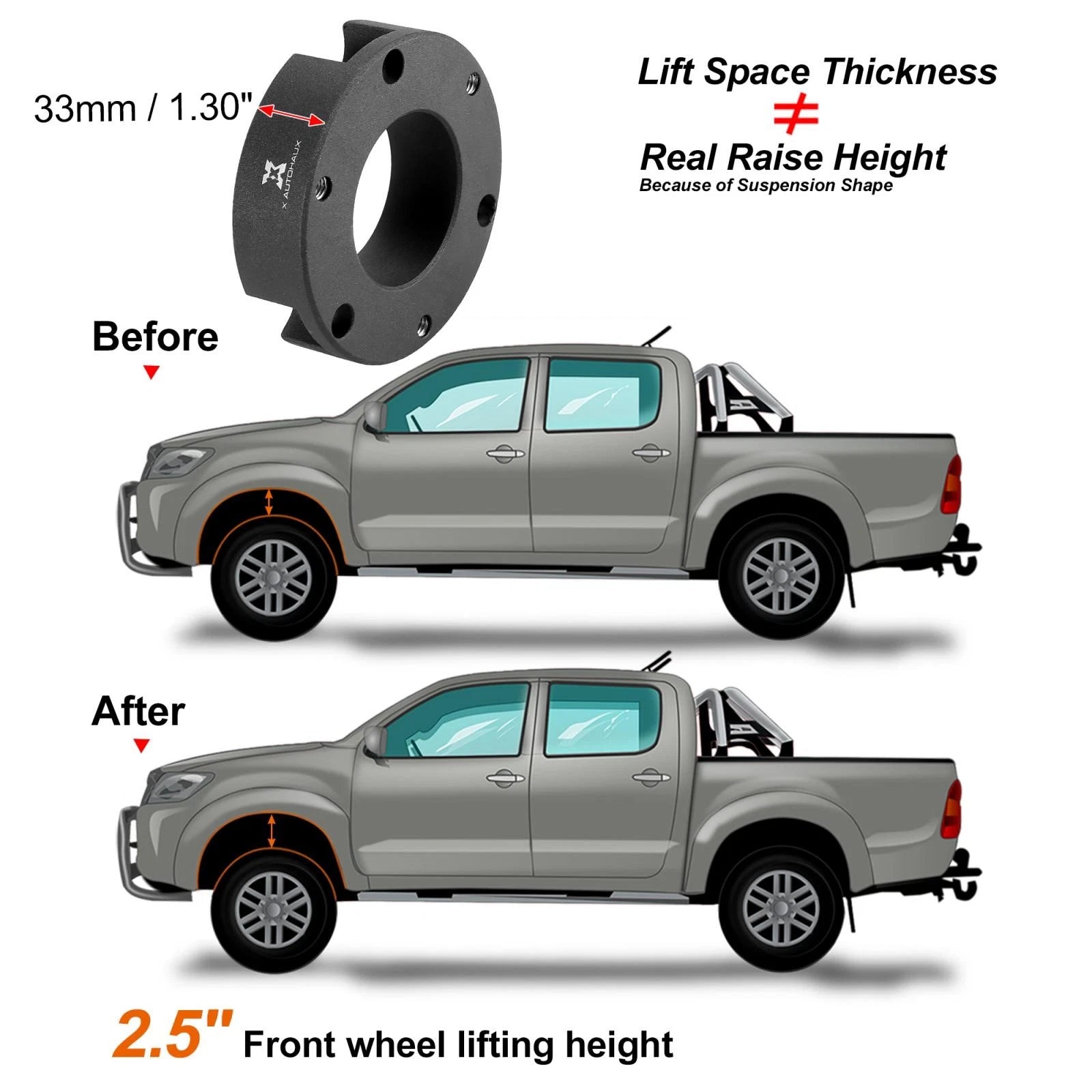2.5 Inch Front Suspension Leveling Lift Kit for Toyota Tacoma (2005–2020)
