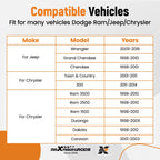 7-Way Trailer Tow Connector for Dodge Ram Jeep Chrysler (1998–2017) 56038366AB