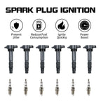 6X Ignition Coil & Spark Plug for Mitsubishi Outlander (2004–2006) MR994643