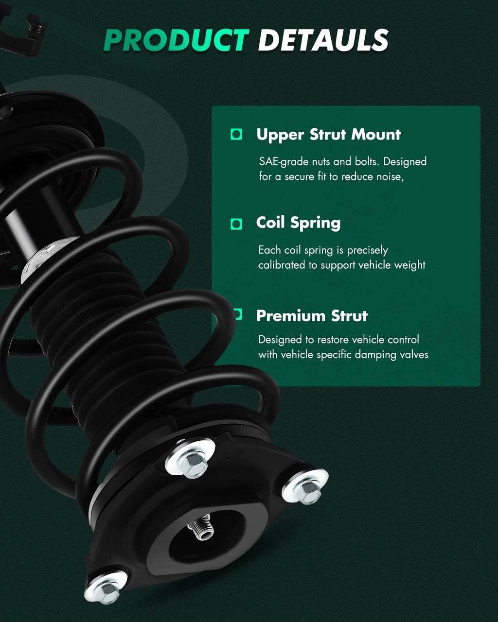 Front Struts w/ Coil Spring Assembly & Rear Shocks for Nissan Sentra (2014–2019)