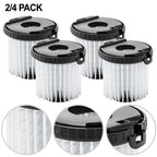 2X Washable Filter for Karcher VC5 Vacuum Cleaner (2015–2023)