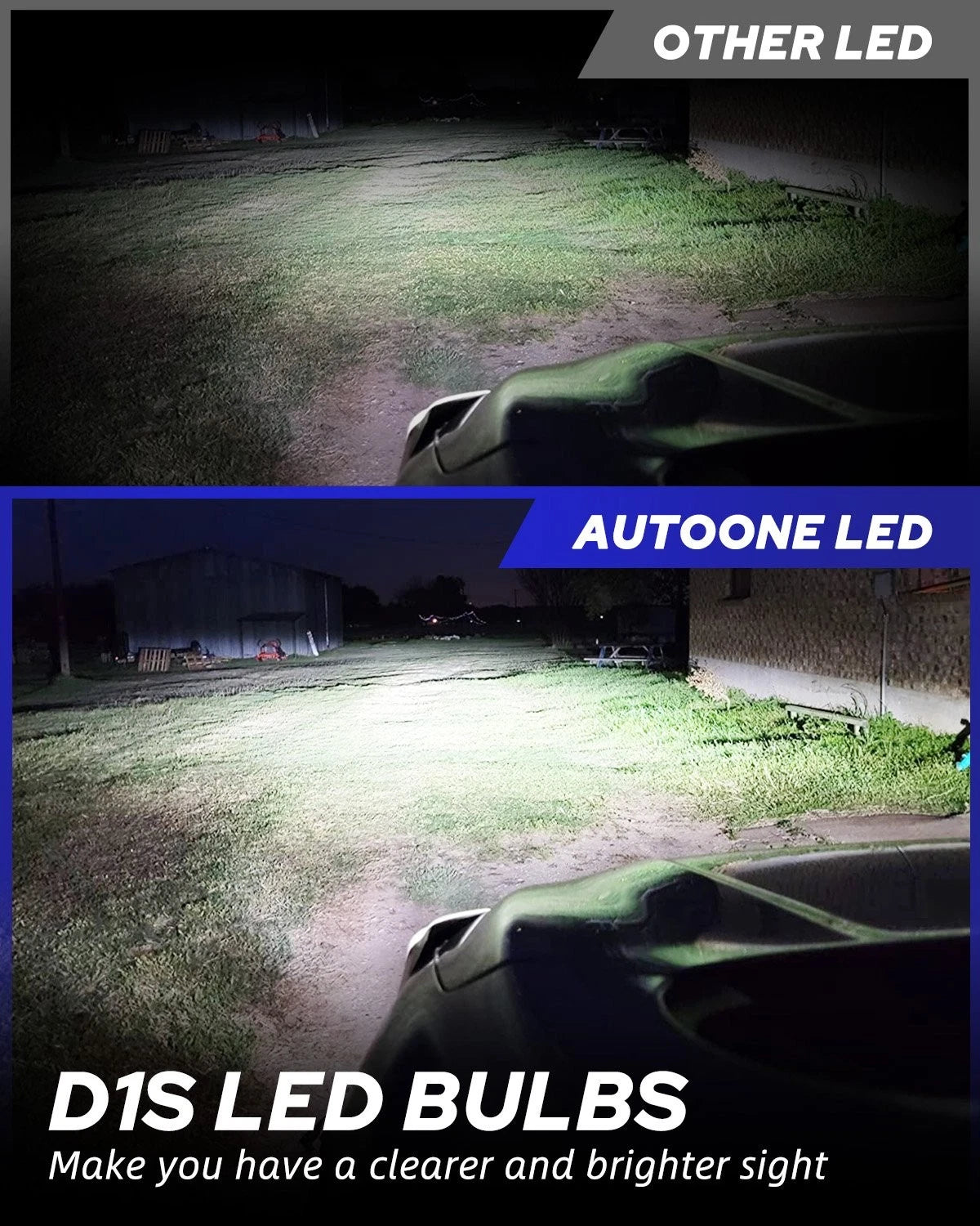 Set of 2 D1S LED Headlight Bulbs for Autoone (6000K)