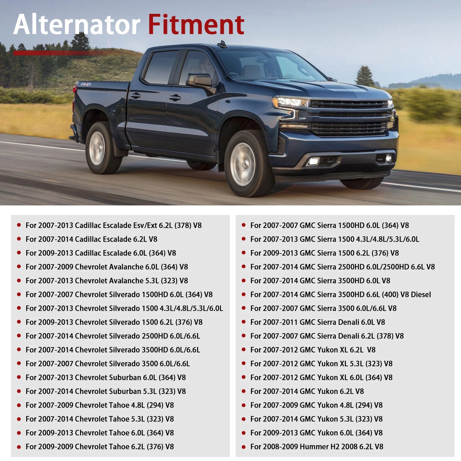 Alternator for Chevrolet Silverado 1500 2500 HD (2007–2013) 160Amp