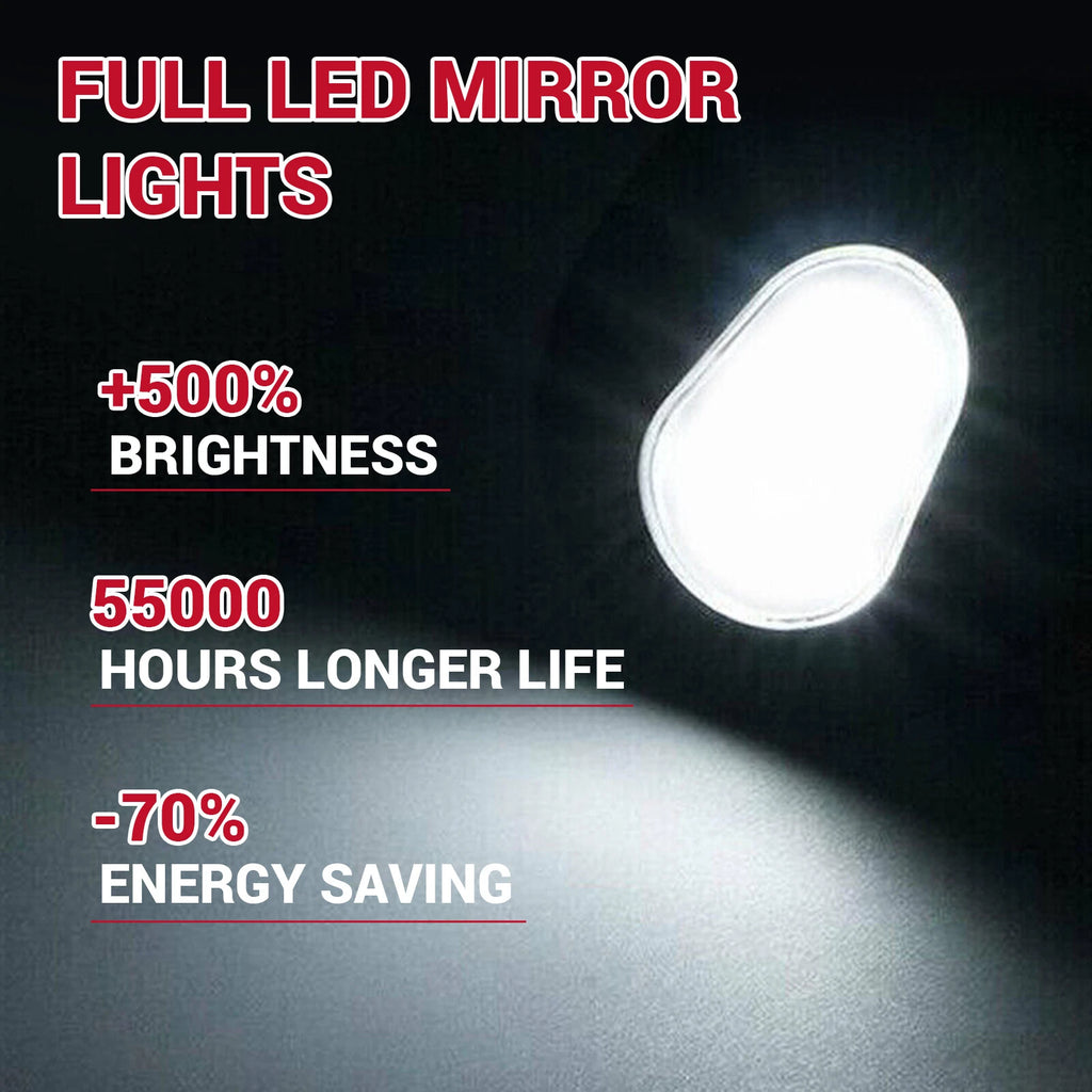 LED Side Towing Mirror Puddle Light for Dodge Ram 1500 2500 3500 4500 5500 (2010–2019)