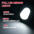 LED Side Towing Mirror Puddle Light for Dodge Ram 1500 2500 3500 4500 5500 (2010–2019)