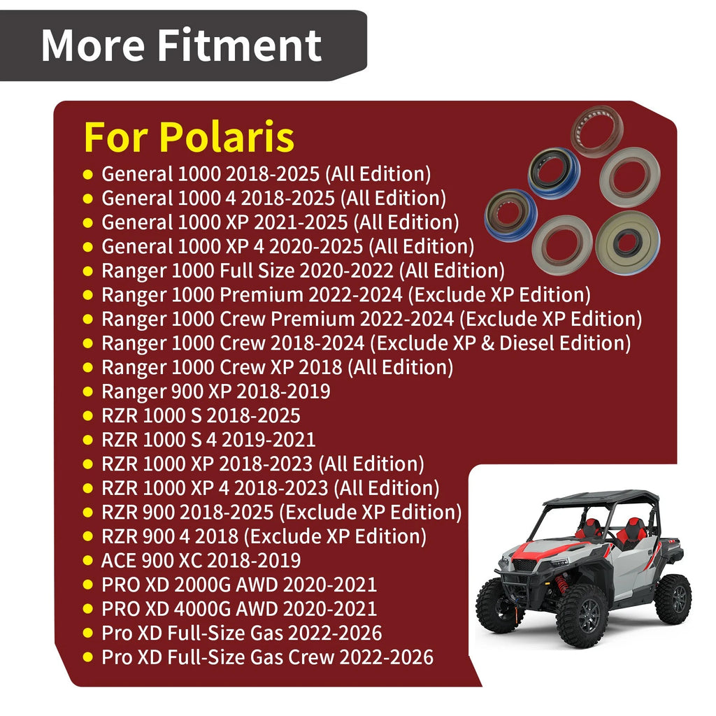 Transmission Seal Kit for Polaris RZR S 1000 / S4 1000 / XP 1000 / XP 4 1000 (2018–2025)