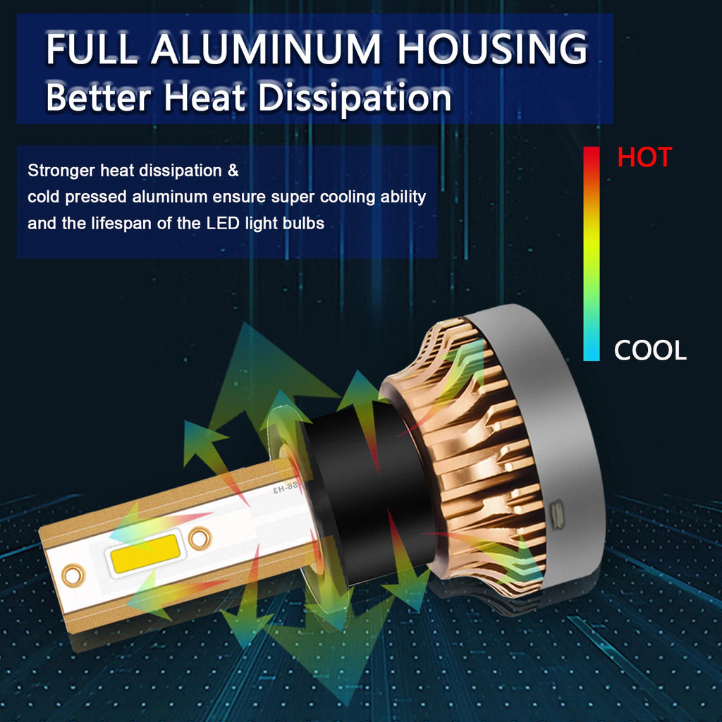 JDM 3000K Golden Yellow H3 LED Fog Light Bulb Replacement for Lexus (-)