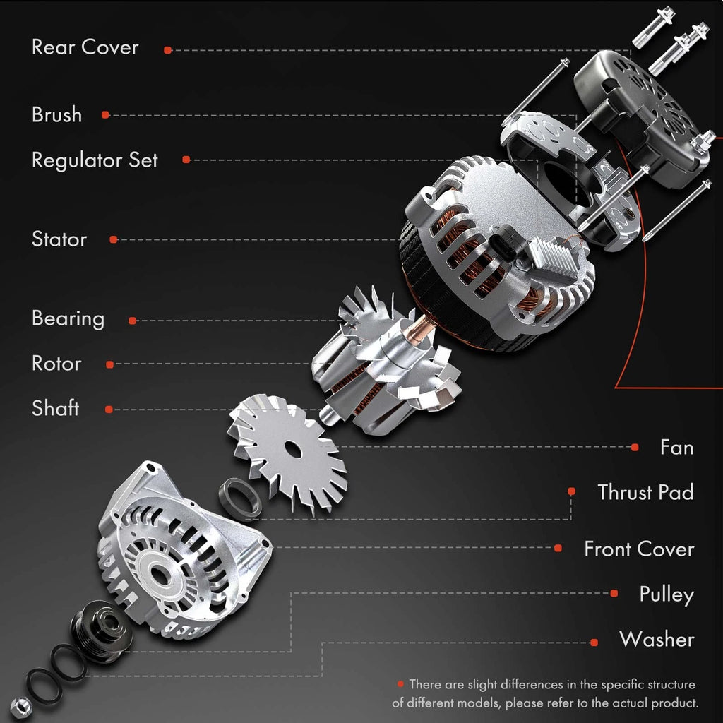 Alternator for BMW X5 (2014–2018) 3.0L L6 220A 6-Groove