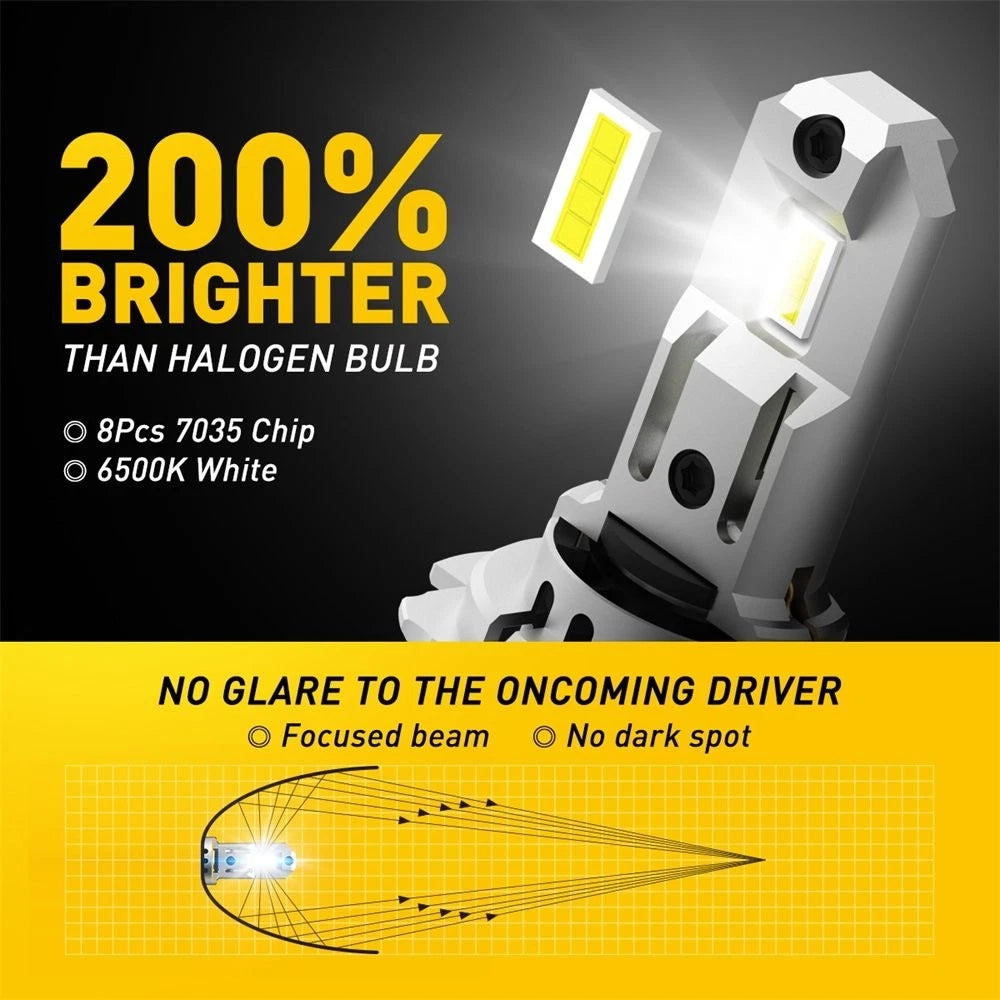 H7 LED Headlight Bulb Kit for [Make Model] (YYYY–YYYY)