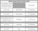 13" Prop Guard for Outboard Boat Engine 40HP 50HP (PropGuar)
