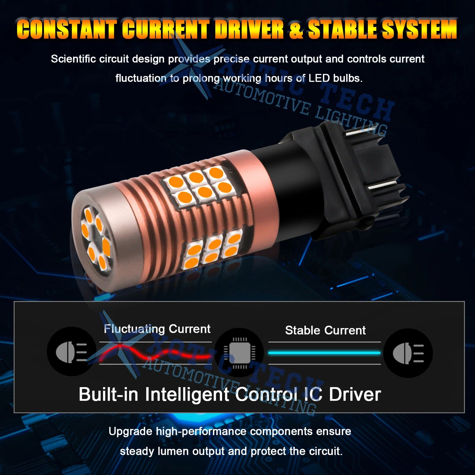 LED Parking Turn Signal Light Bulbs for Freightliner Cascadia (2008-2017)