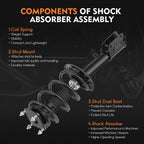 Set of 2 Complete Struts for 2011-2013 Ford Explorer