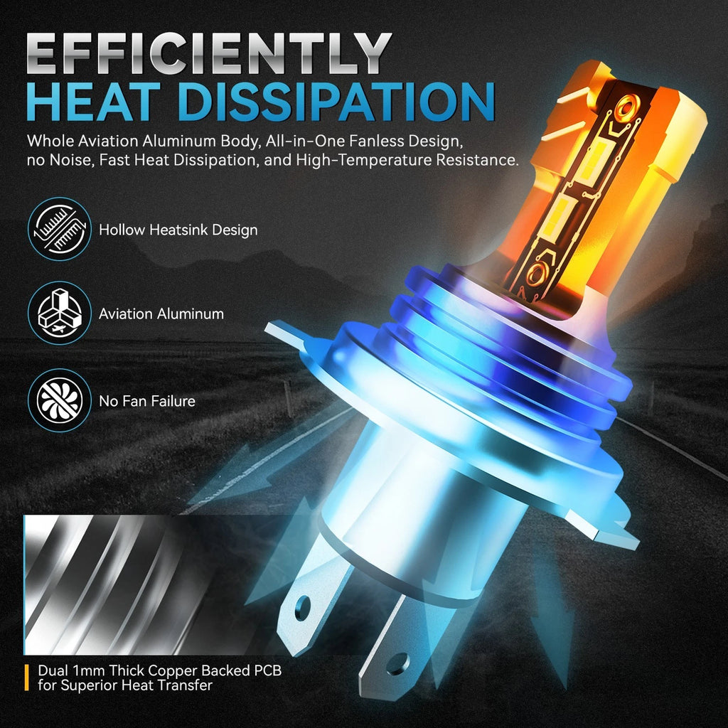 H4 LED Headlight Bulbs Conversion Kit for Nuvision (High Low Beam)
