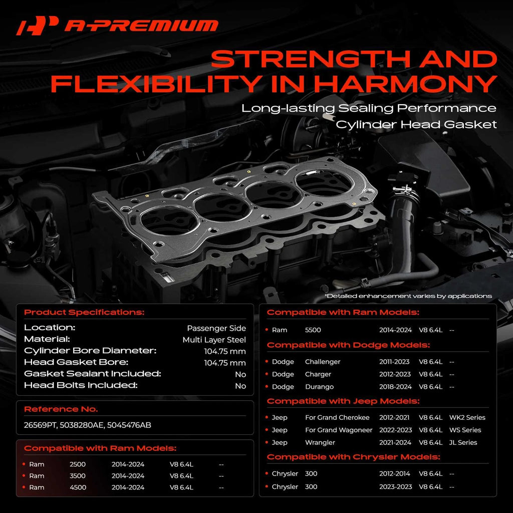 Cylinder Head Gasket for Ram 2500 Jeep Grand Cherokee Wrangler