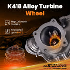 Turbocharger for Ford EcoSport 1.0L EcoBoost (2018–2021)