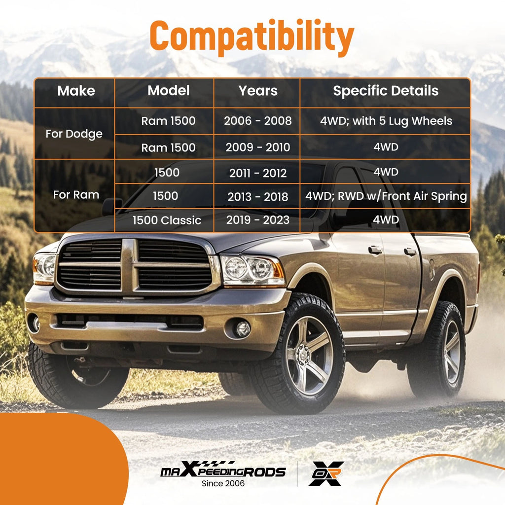 Front Lower Control Arm Ball Joint Kit for Ram 1500 4WD (2011-2018)