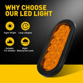 Set of 4 Amber LED Trailer Lights for Universal Fit (10 LED)