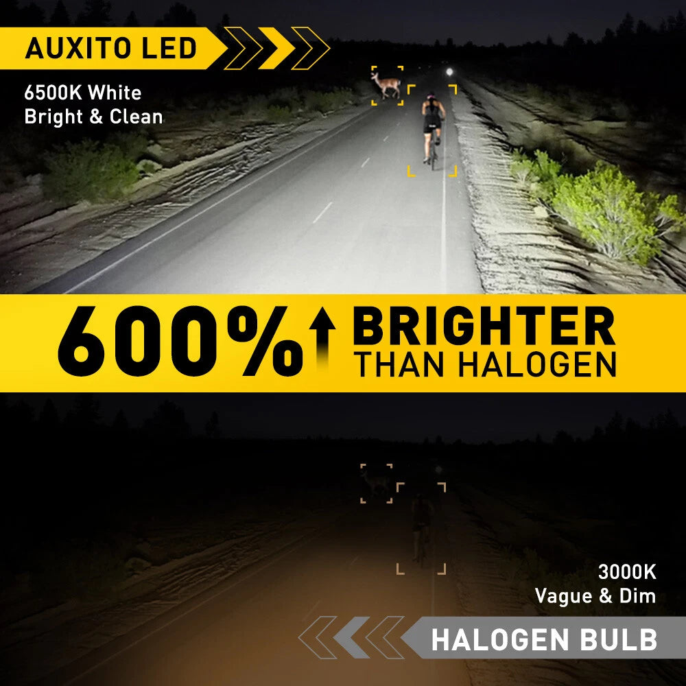 AUXITO H1 LED Headlight Bulb Conversion Kit for [Make Model] (YYYY–YYYY)