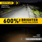 AUXITO H1 LED Headlight Bulb Conversion Kit for [Make Model] (YYYY–YYYY)