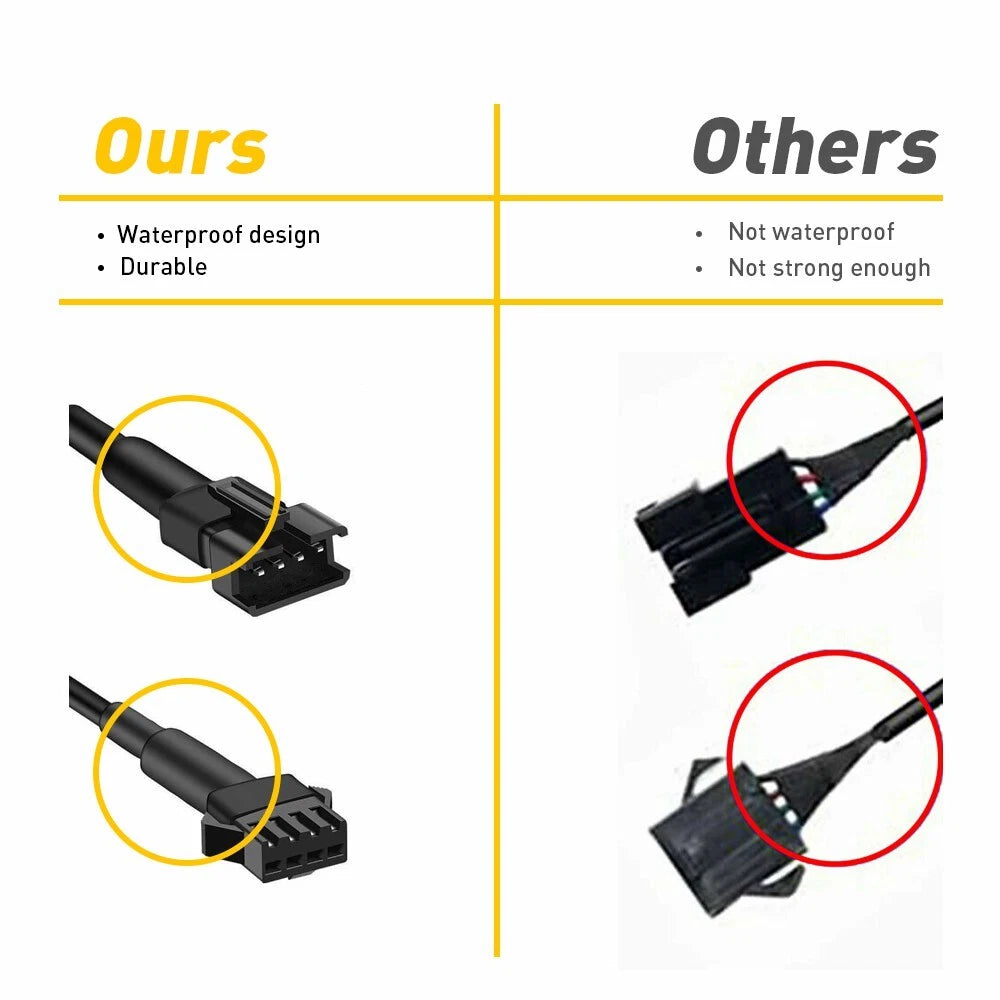 Set of 10 Extension Wire Cable Connectors for RGB LED Strip Lights