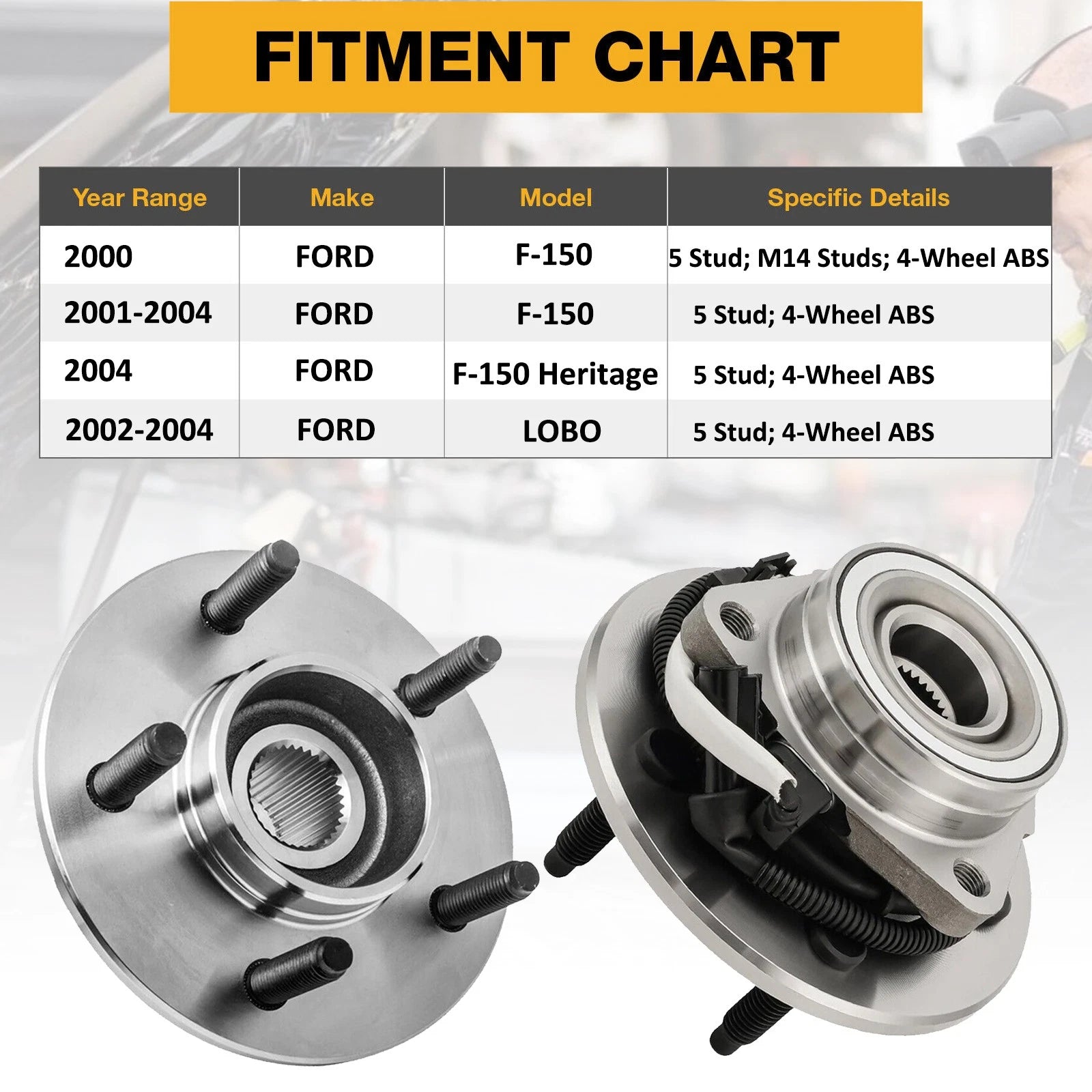 2X Front Wheel Hub Bearing Assemblies for Ford F-150 (2000–2004)