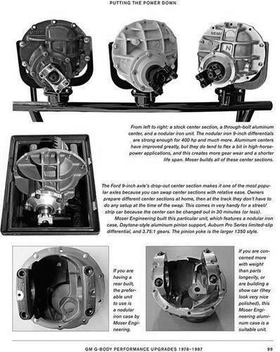 Performance Upgrades Manual Guide for G-Body Vehicles (1982-1988)