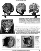 Performance Upgrades Manual Guide for G-Body Vehicles (1982-1988)