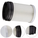 Filters for Various Popular Models
