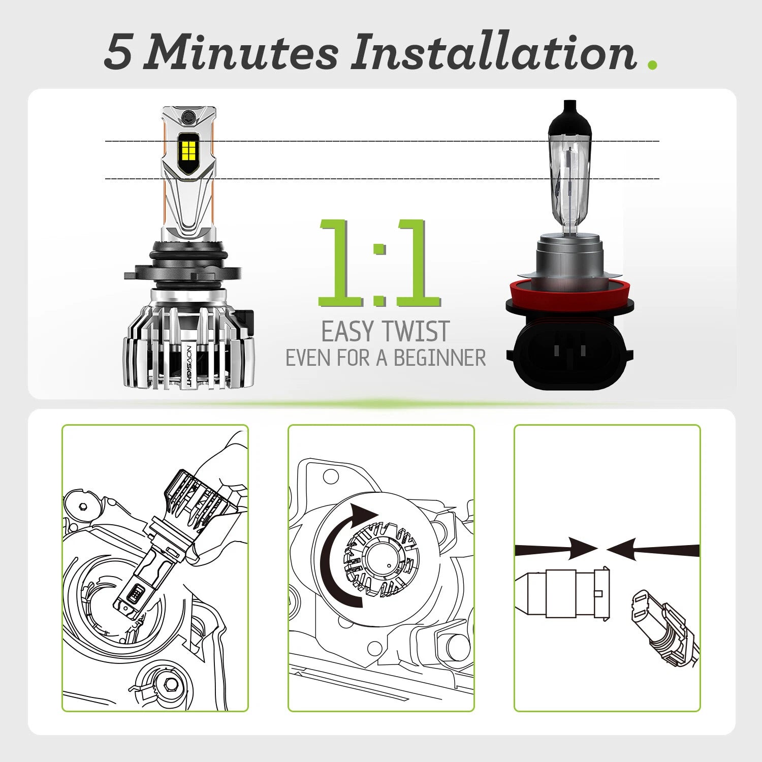 2X 9005 LED Headlight Bulbs for NOVSIGHT (30000LM, 6500K)
