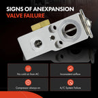 A/C Expansion Valve for Benz S550 (2014-2017)
