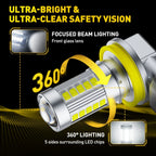 2X LED Headlight Bulbs for H11 H9 H80 (CANBUS, 6500K White)