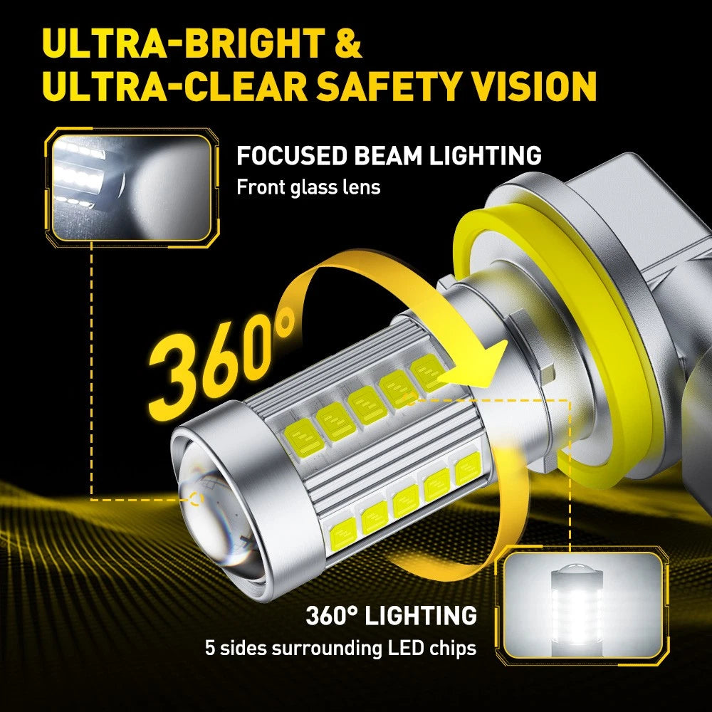 2X LED Headlight Bulbs for H11 H9 H80 (CANBUS, 6500K White)